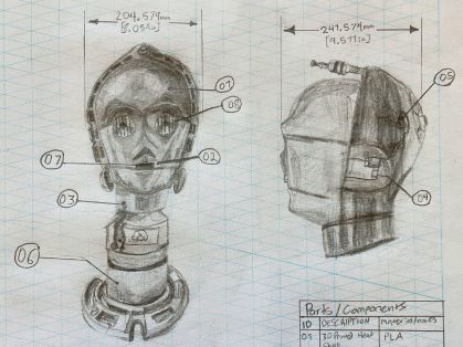 PRODUCT DESIGN